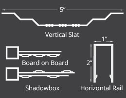 fence-outline-Fortress-Dimensions